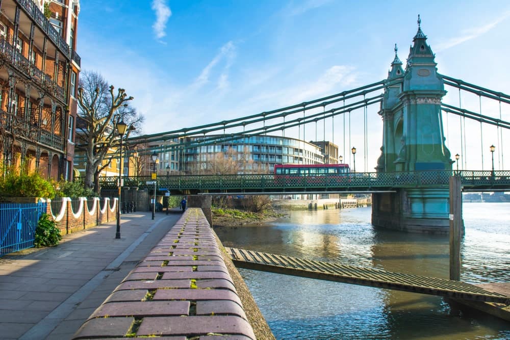 Reed Recruitment Agency Hammersmith